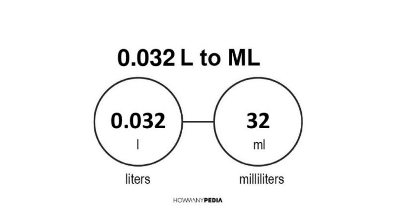 0.032 L to mL