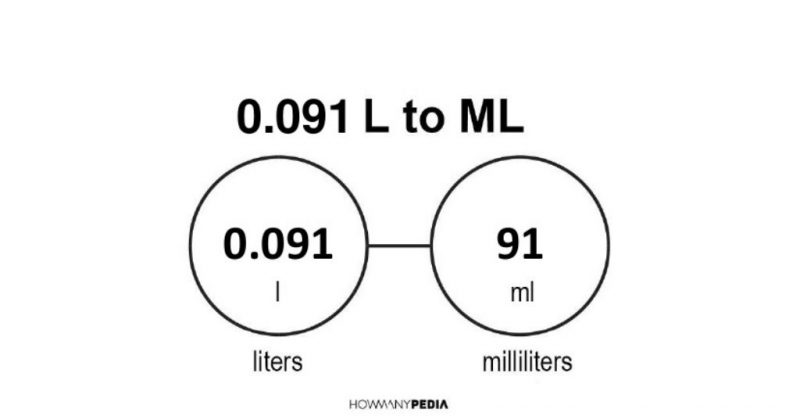 0-091-l-to-ml-howmanypedia