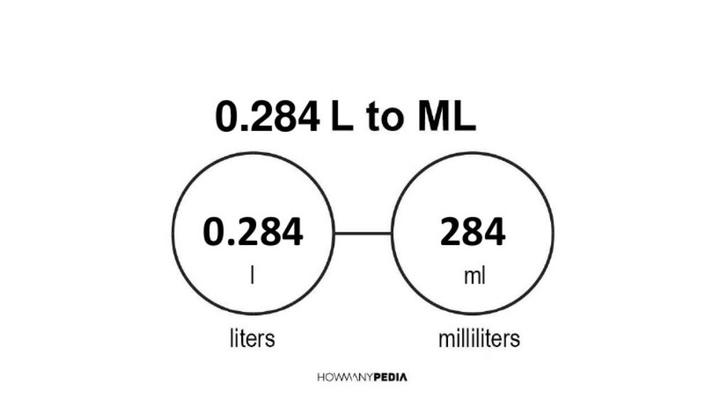 0-284-l-to-ml-howmanypedia