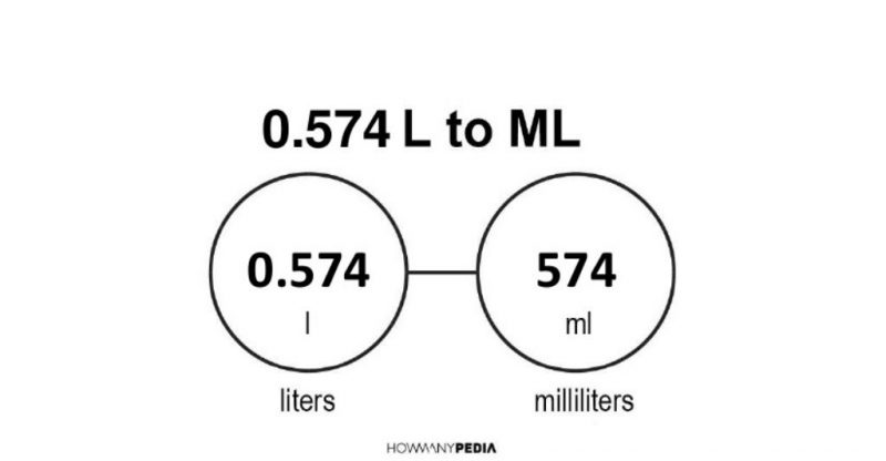 0.574 L to mL