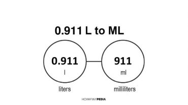 0.911 L to mL