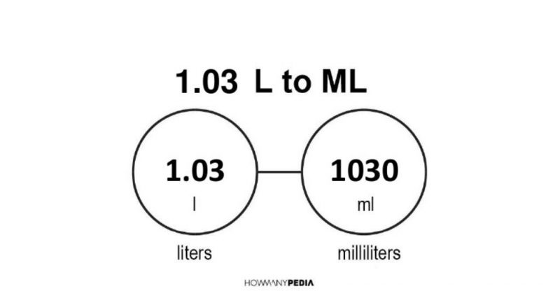 1.03 L to mL