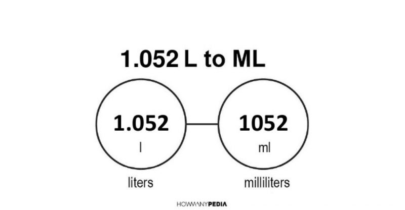 1.052 L to mL