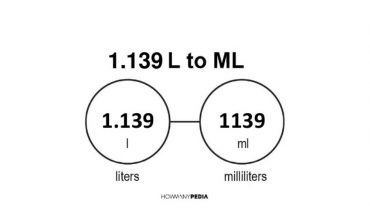 1.139 L to mL