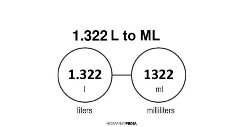 1.322 L to mL