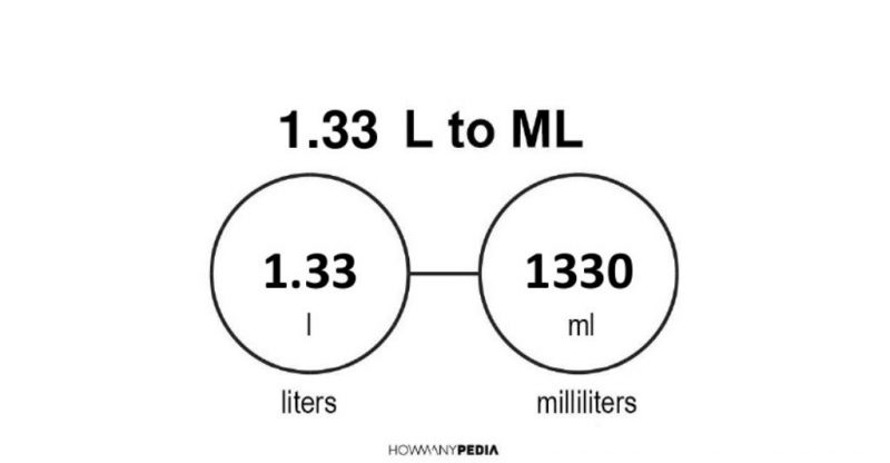 1.33 L to mL