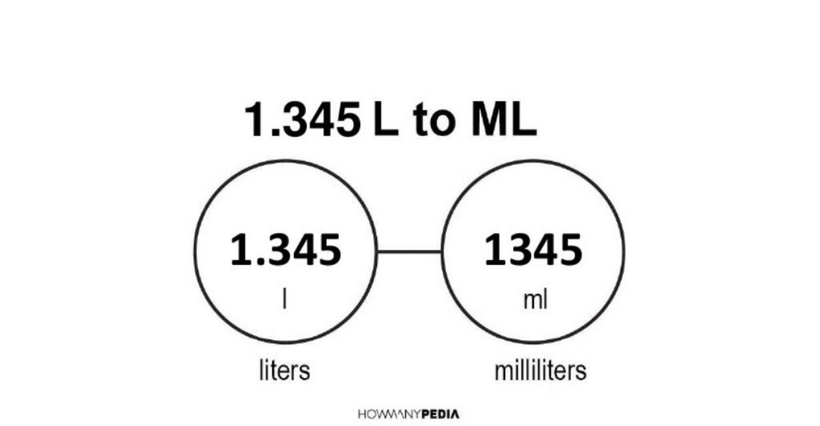 1.345 L to mL