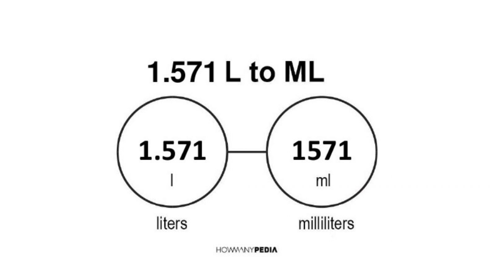 1-571-l-to-ml-howmanypedia