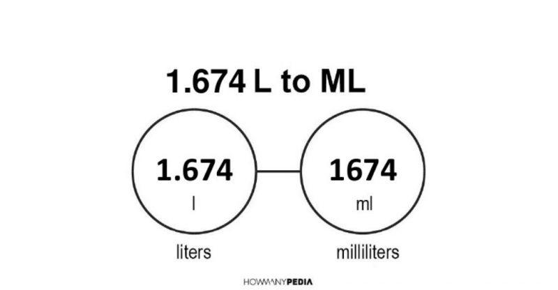 1.674 L to mL