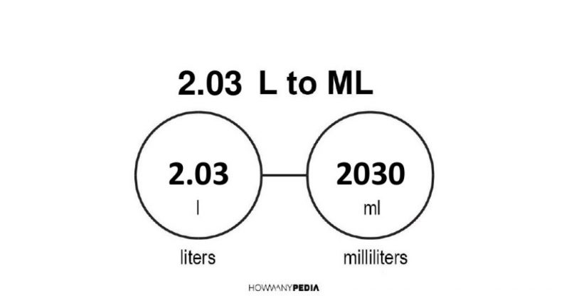 2.03 L to mL