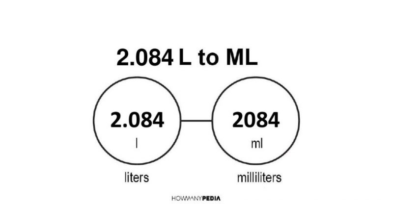 2.084 L to mL