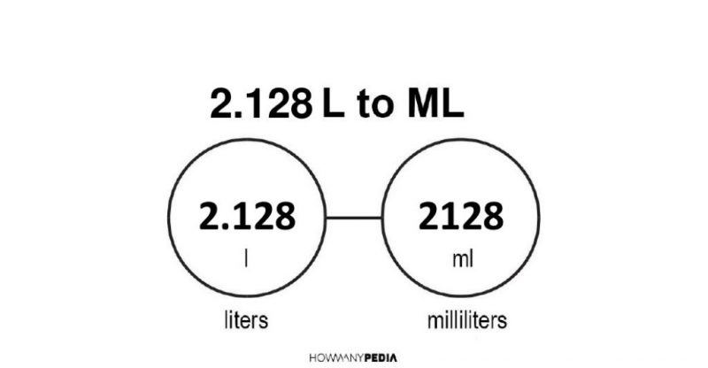 2.128 L to mL