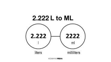 2.222 L to mL