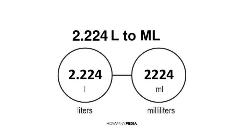 2.224 L to mL