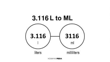 3.116 L to mL