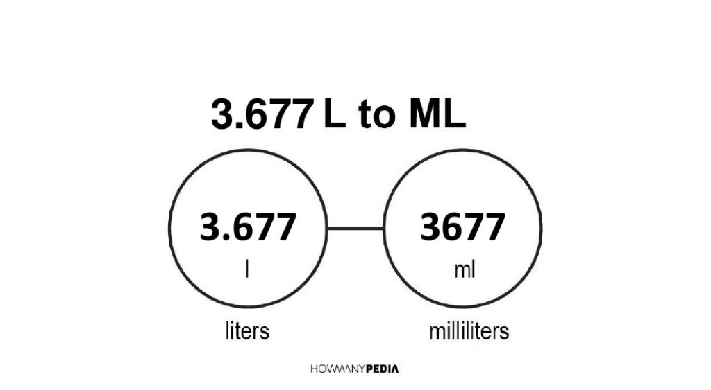 3.677-l-to-ml.jpg