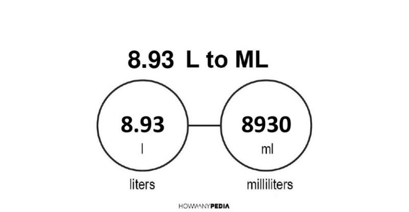 8.93 L to mL