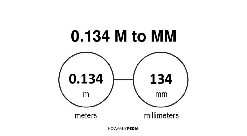 0.134 m to mm - Howmanypedia.com