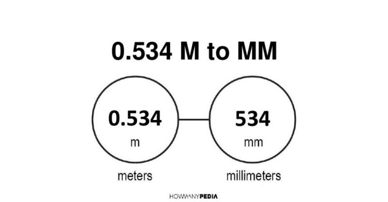 0.534 m to mm