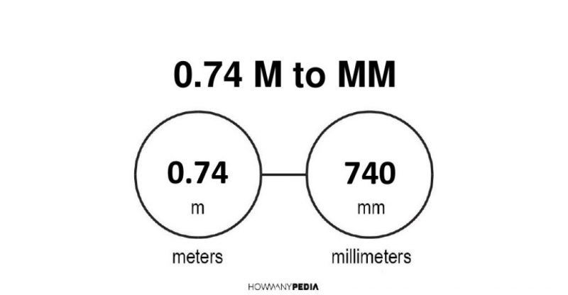 0.74 m to mm