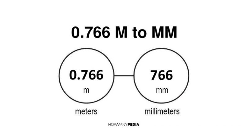 0.766 m to mm