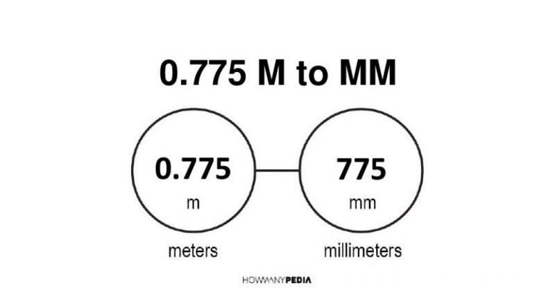 0.775 m to mm