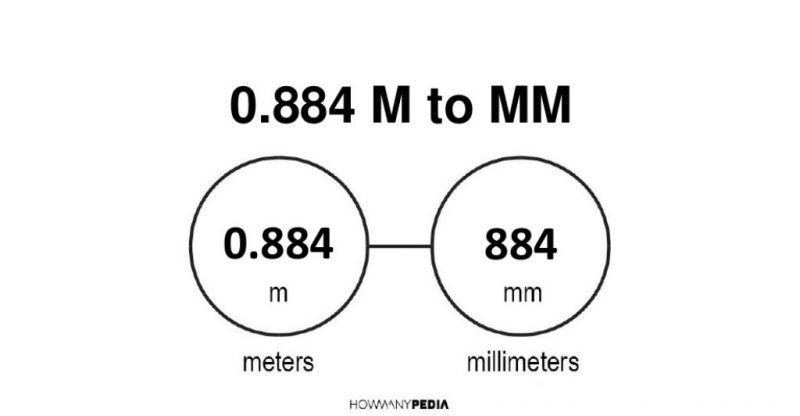 0.884 m to mm