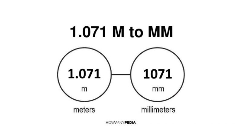 1.071 m to mm