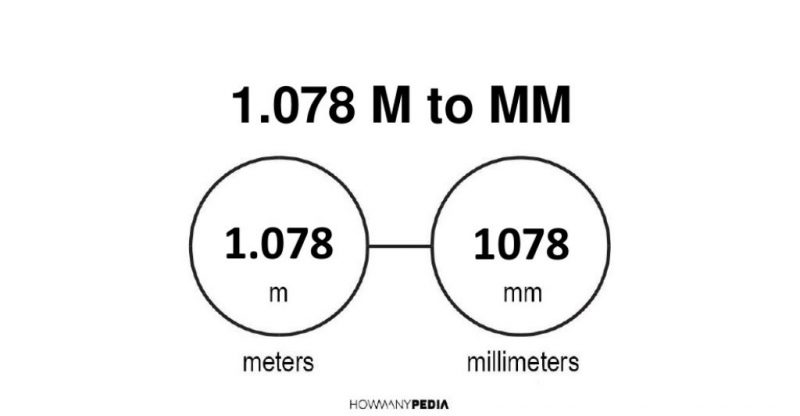 1.078 m to mm