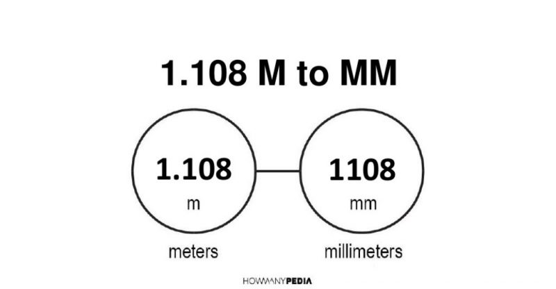 1.108 m to mm