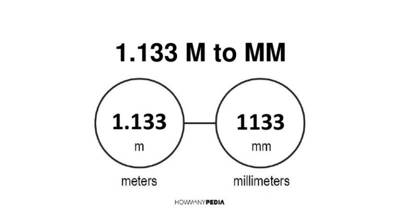 1.133 m to mm