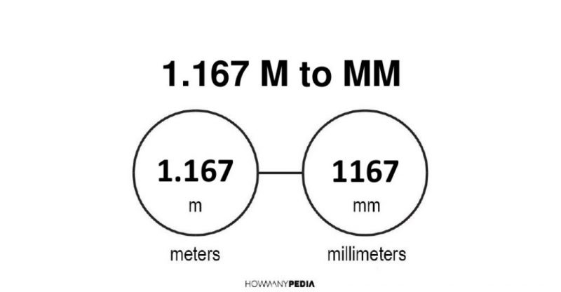 1.167 m to mm