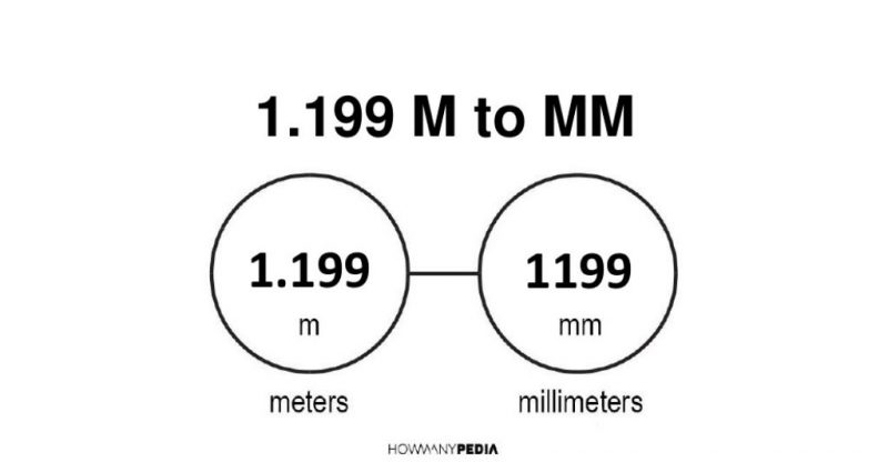 1.199 m to mm