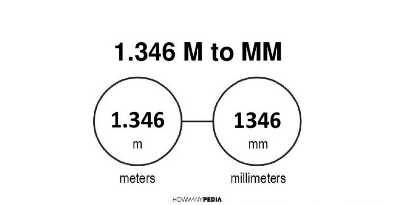 1.346 m to mm