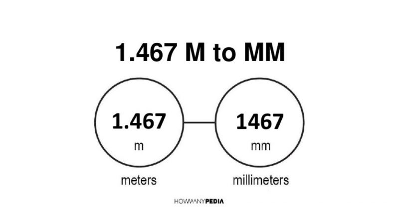 1.467 m to mm