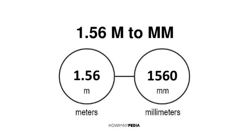 1.56 m to mm