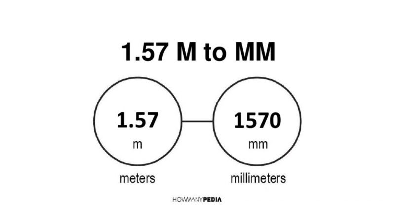 1.57 m to mm