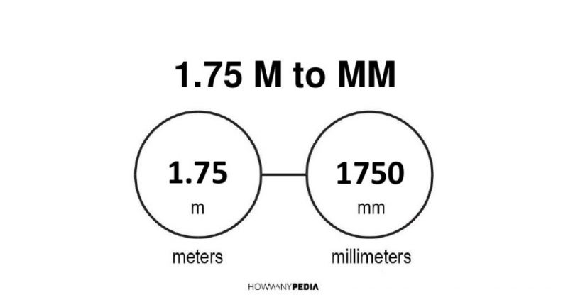 1.75 m to mm