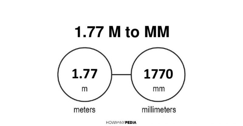 1.77 m to mm