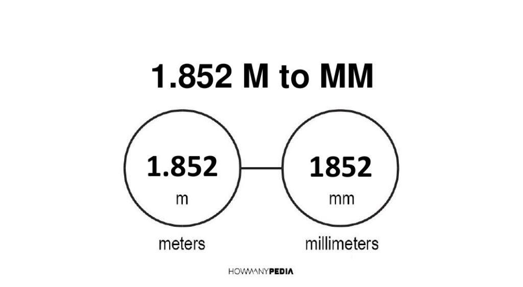 1-852-m-to-mm-howmanypedia