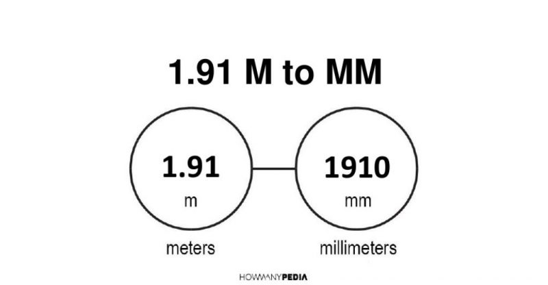 1.91 m to mm