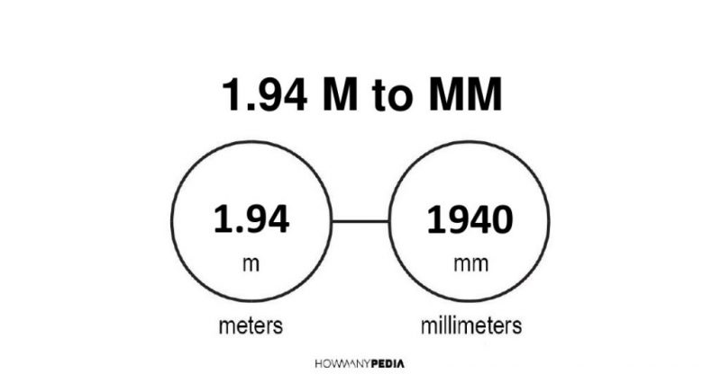 1.94 m to mm