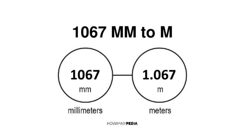 1067 mm to m