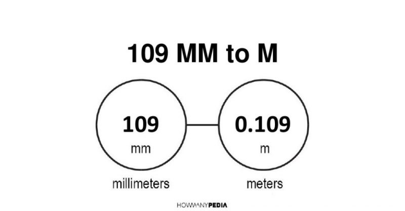 109 mm to m