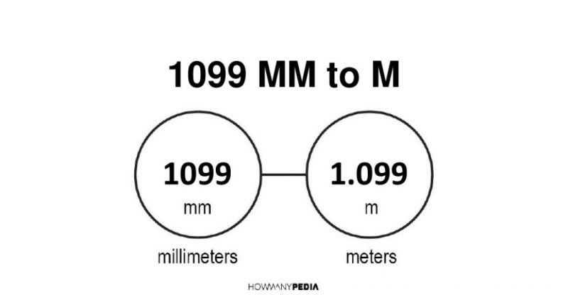 1099 mm to m