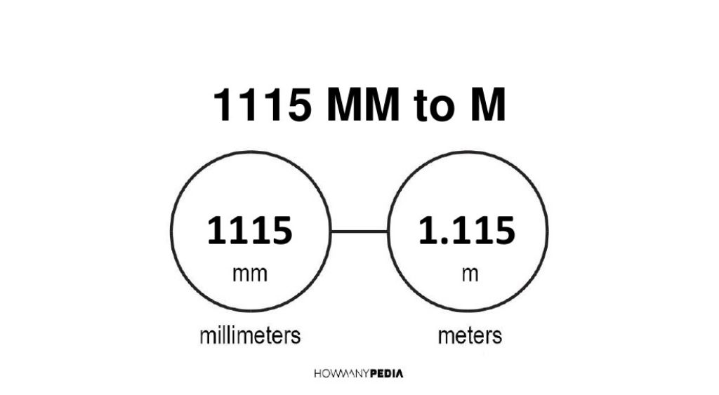 1115-mm-to-m-howmanypedia-convert-now