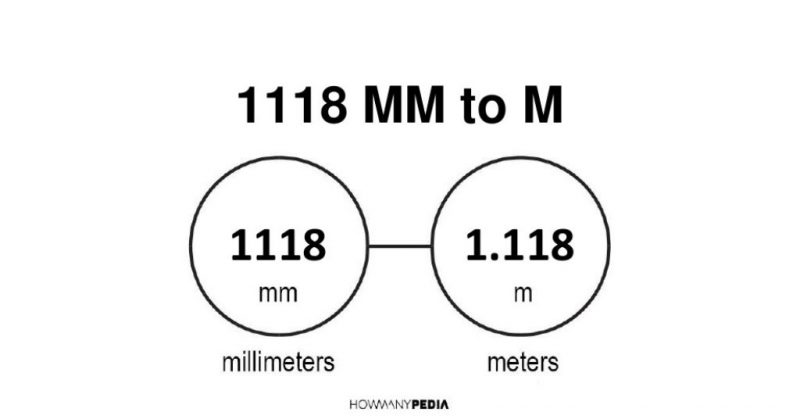 1118 mm to m