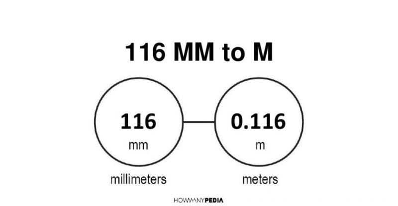 116 mm to m