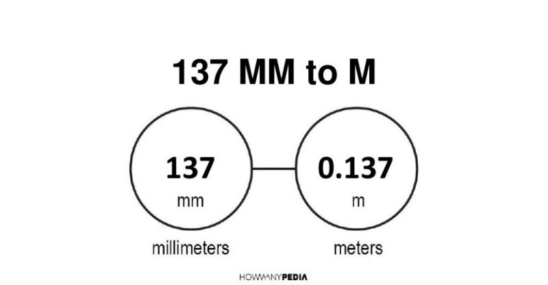 137 mm to m