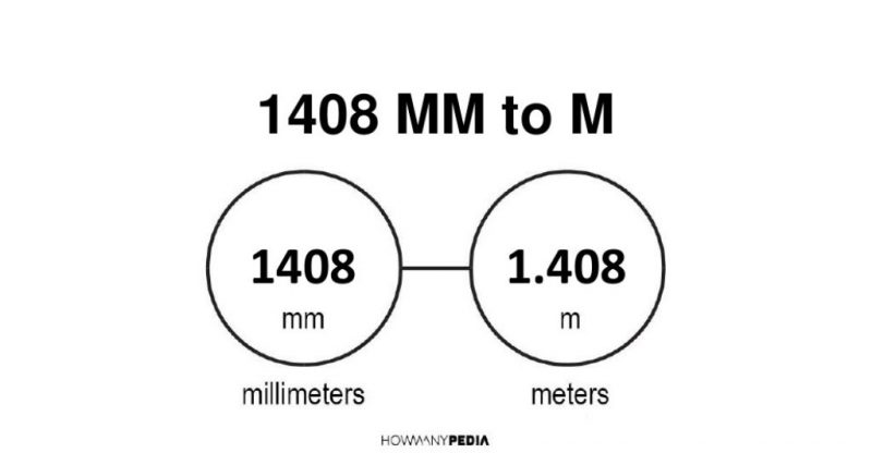 1408 mm to m